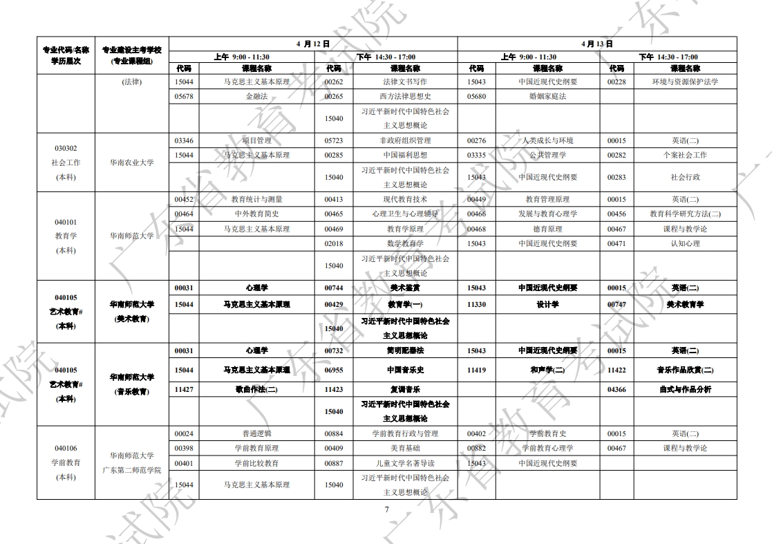 自考学前教育